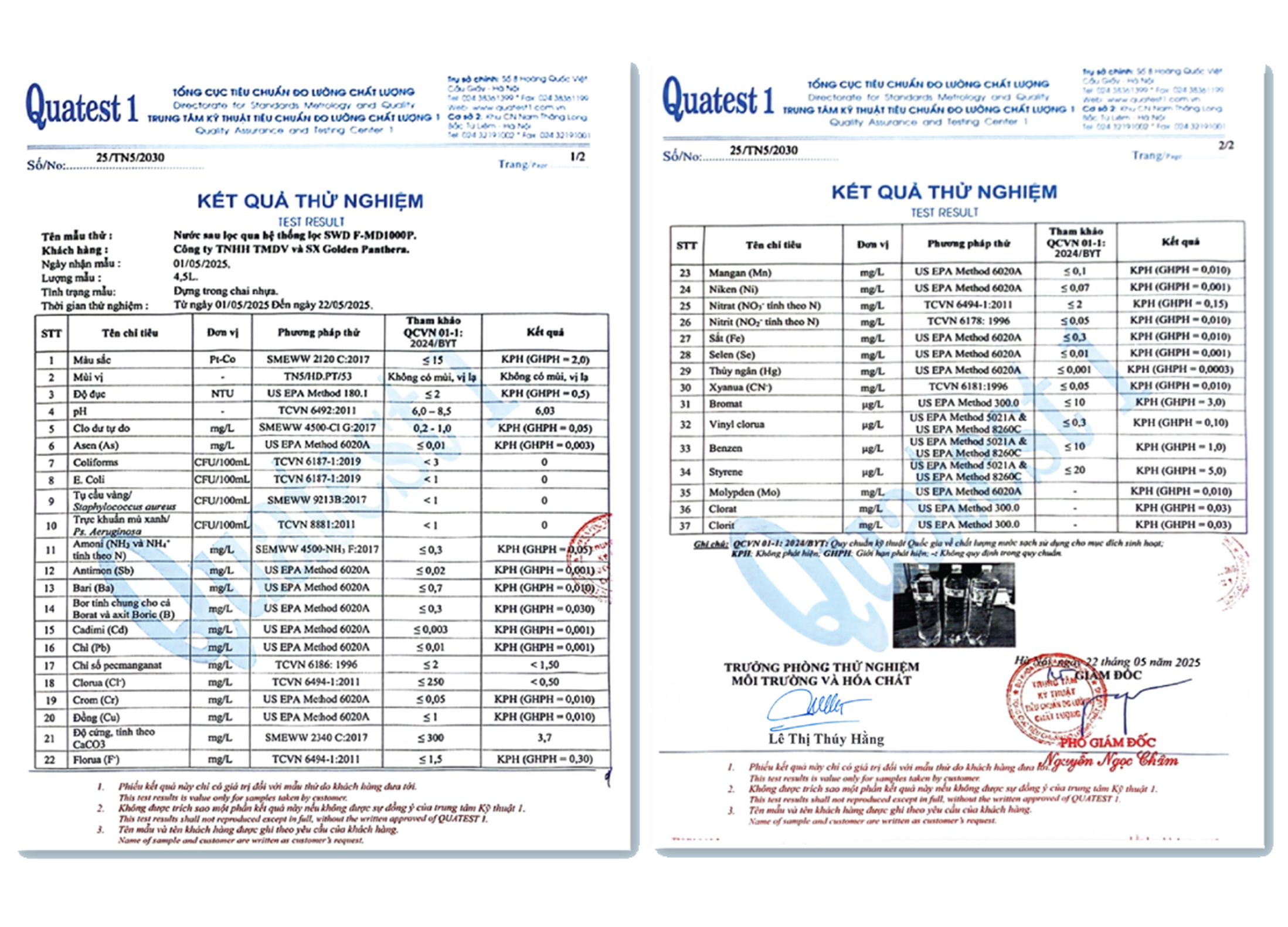 Kết quả thử nghiệm