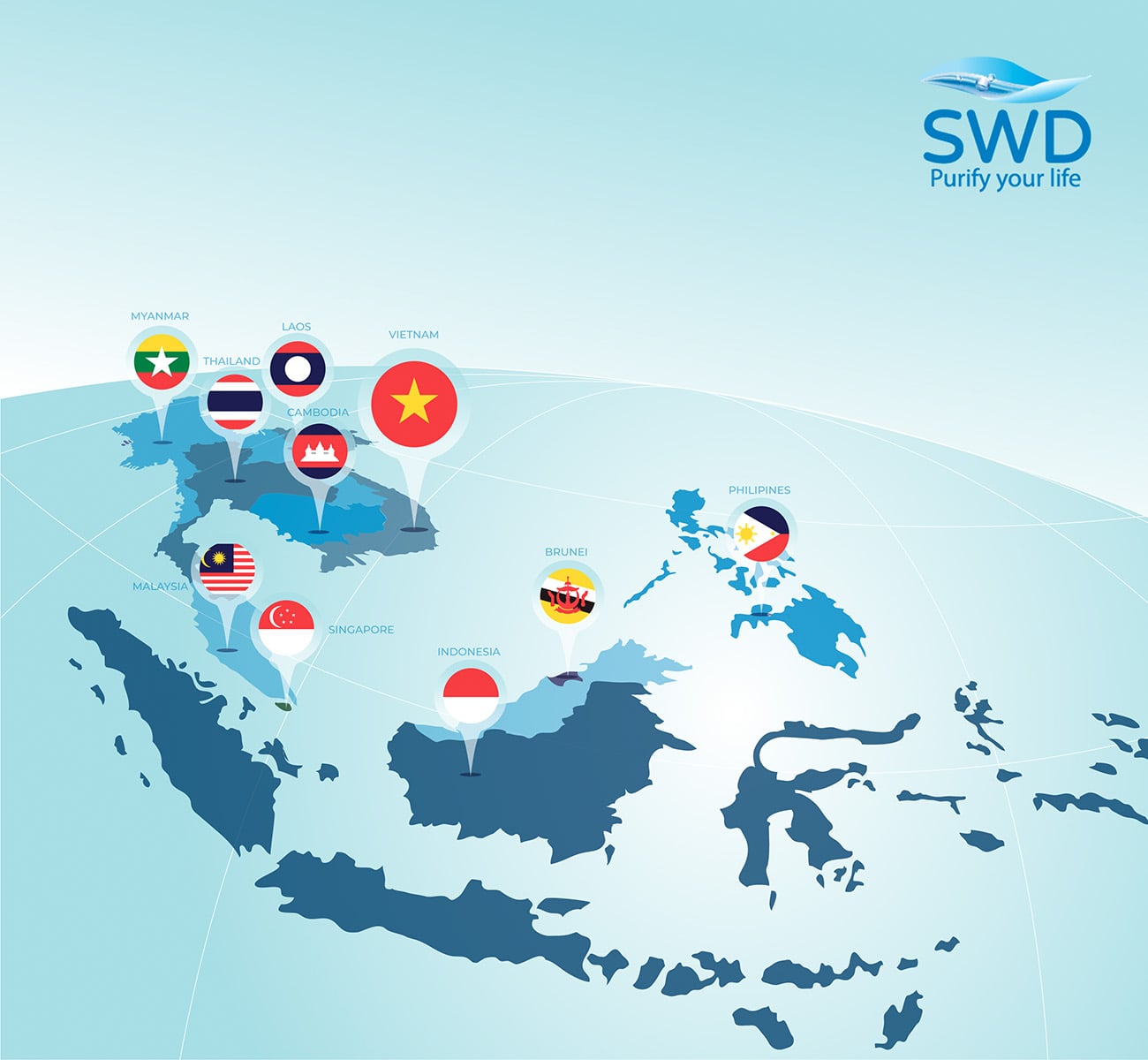 Thương hiệu SWD